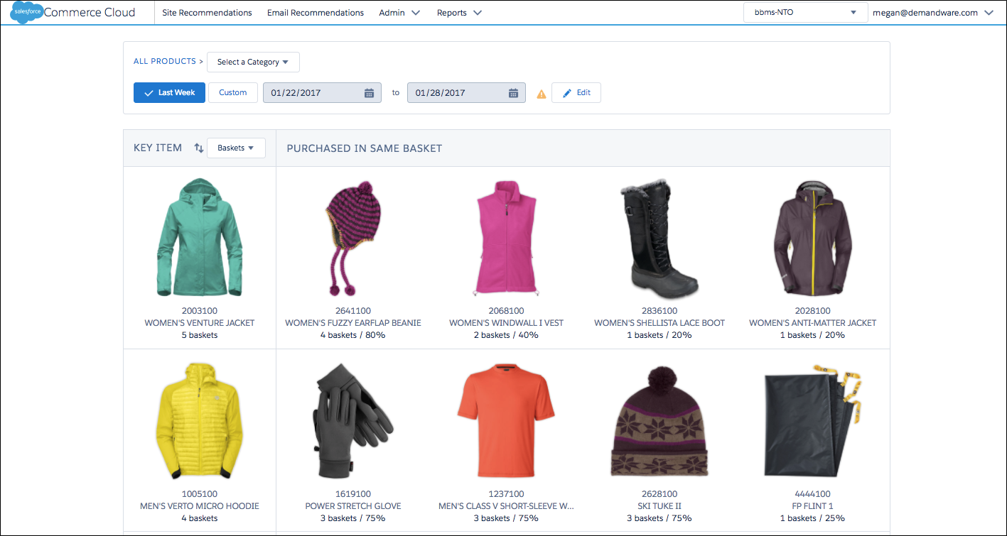 Commerce insights item list