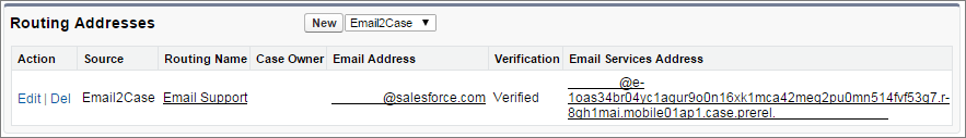 A screen shot of a verified email address for Email-to-Case.