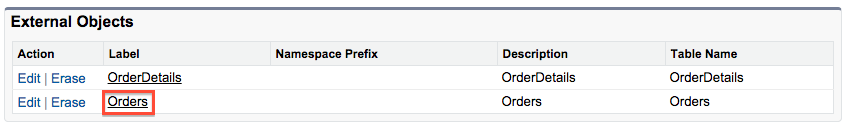View external objects page
