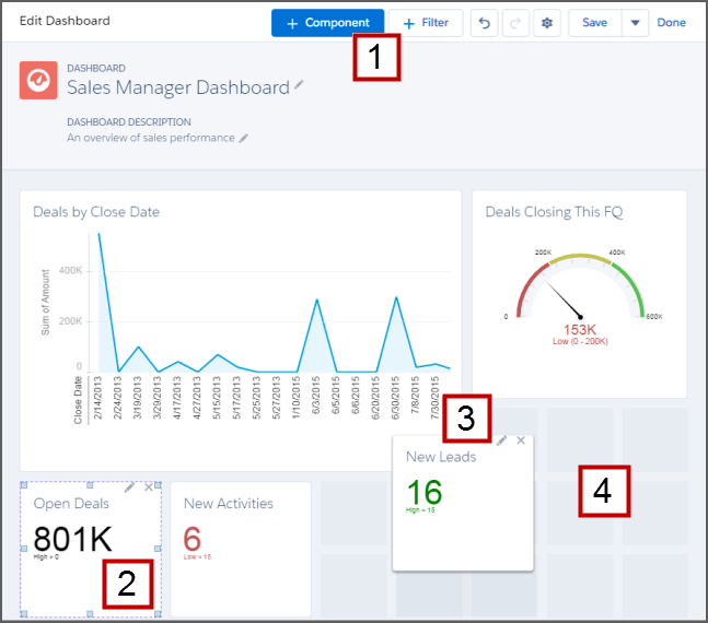 Dashboard editor