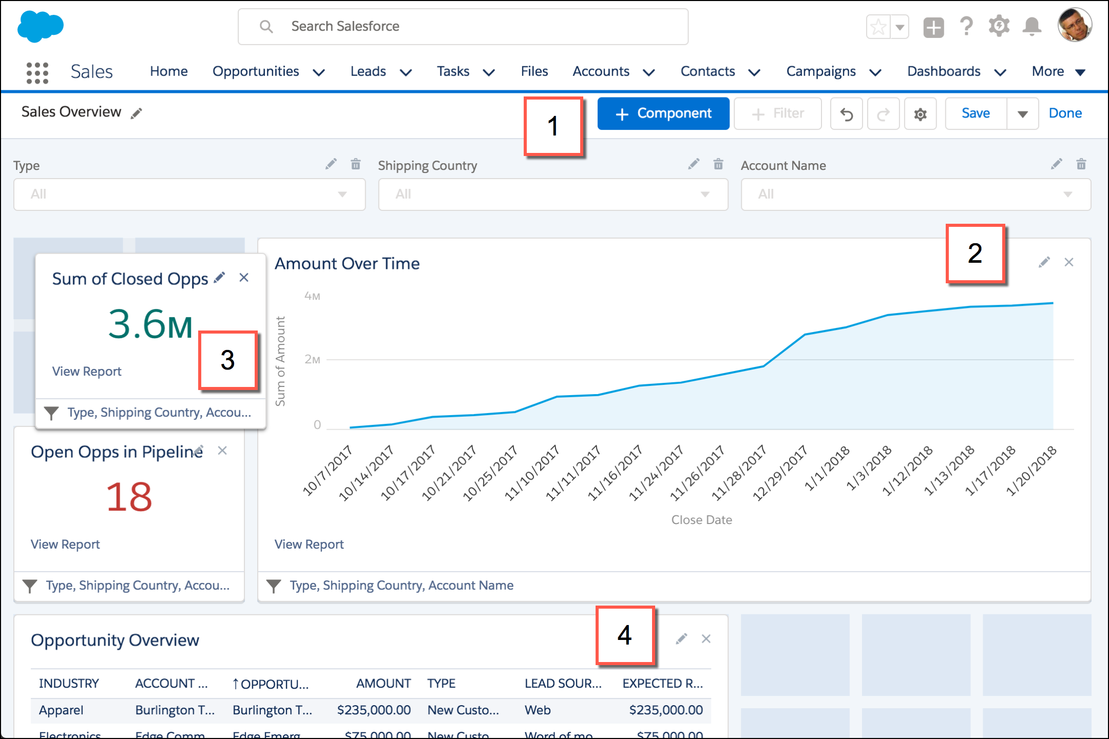 Dashboard Editor
