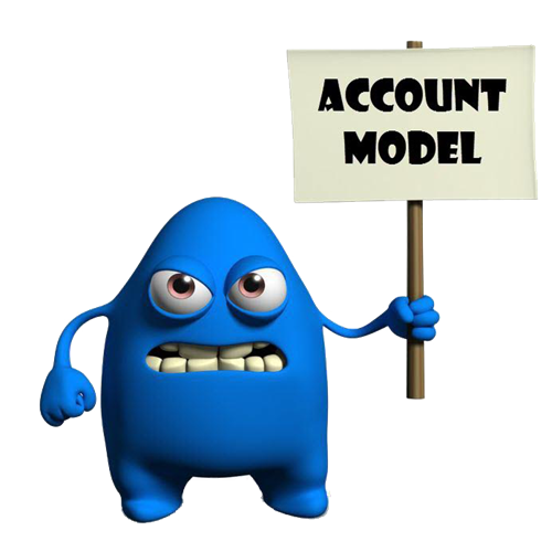 account management in salesforce pdf