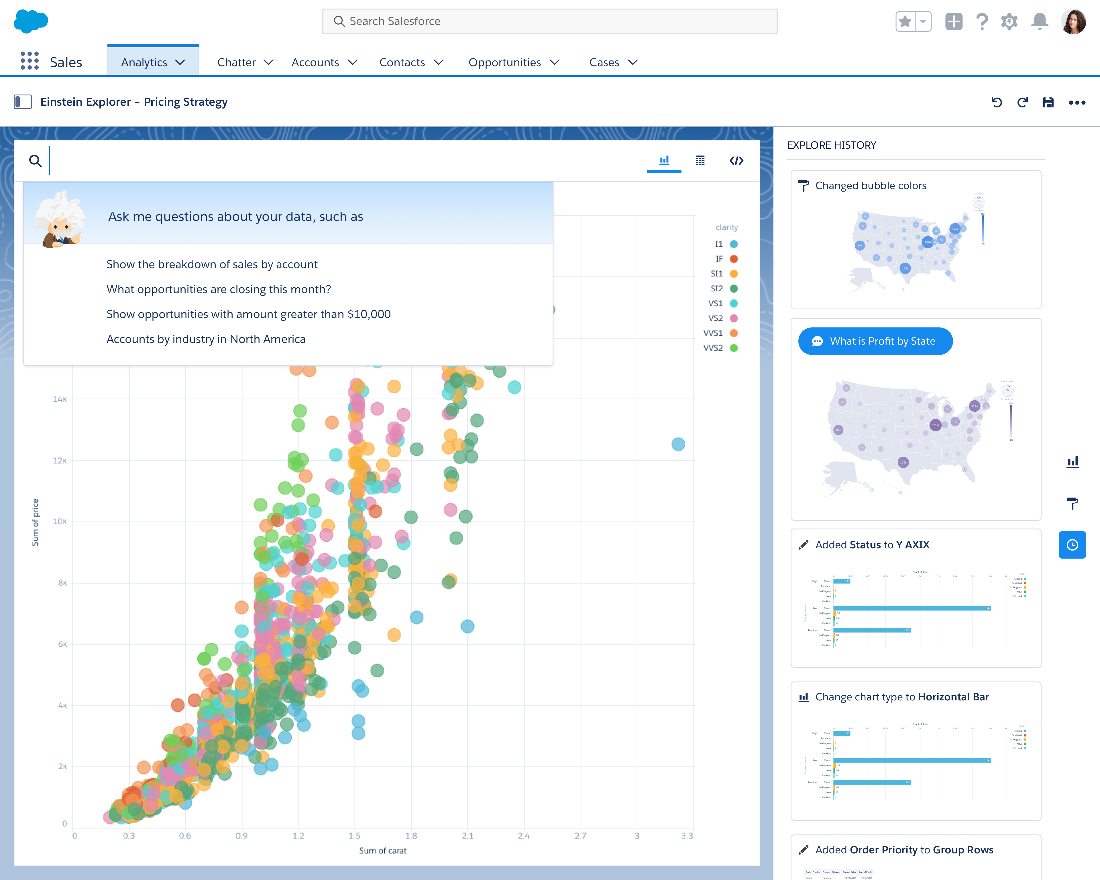 einstein platform pricing