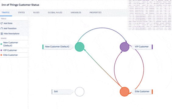 The traffic view in Salesforce IoT, showing the states as circles that get smaller or larger depending on how many people or objects are in the state.