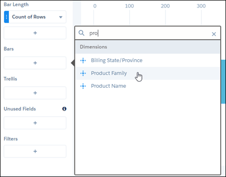 Selecting product family to group by