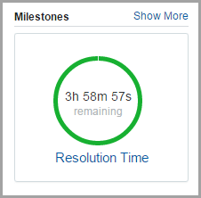 Milestone tracker