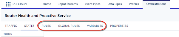 Orchestrations tab of Thunder showing Rules, Global Rules, and Variables view tabs.