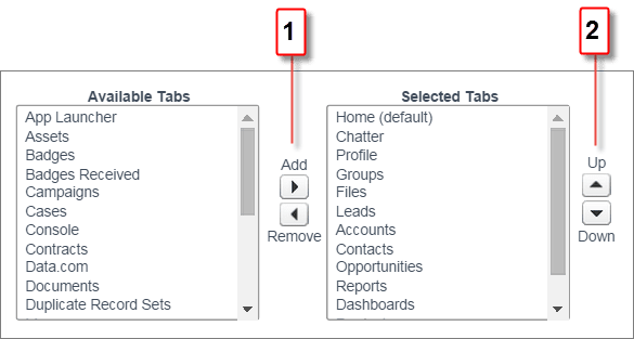 A screenshot showing where to add, remove, and reorder tabs