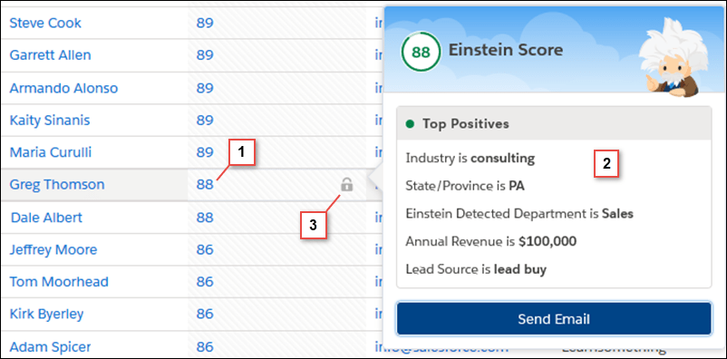 Lead Insights hover