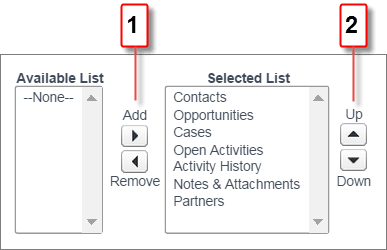 A screenshot showing where to add, remove, and reorder related lists.