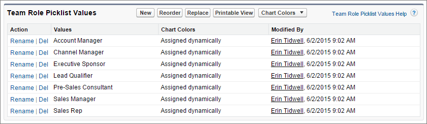 A screenshot of the Team Role picklist values