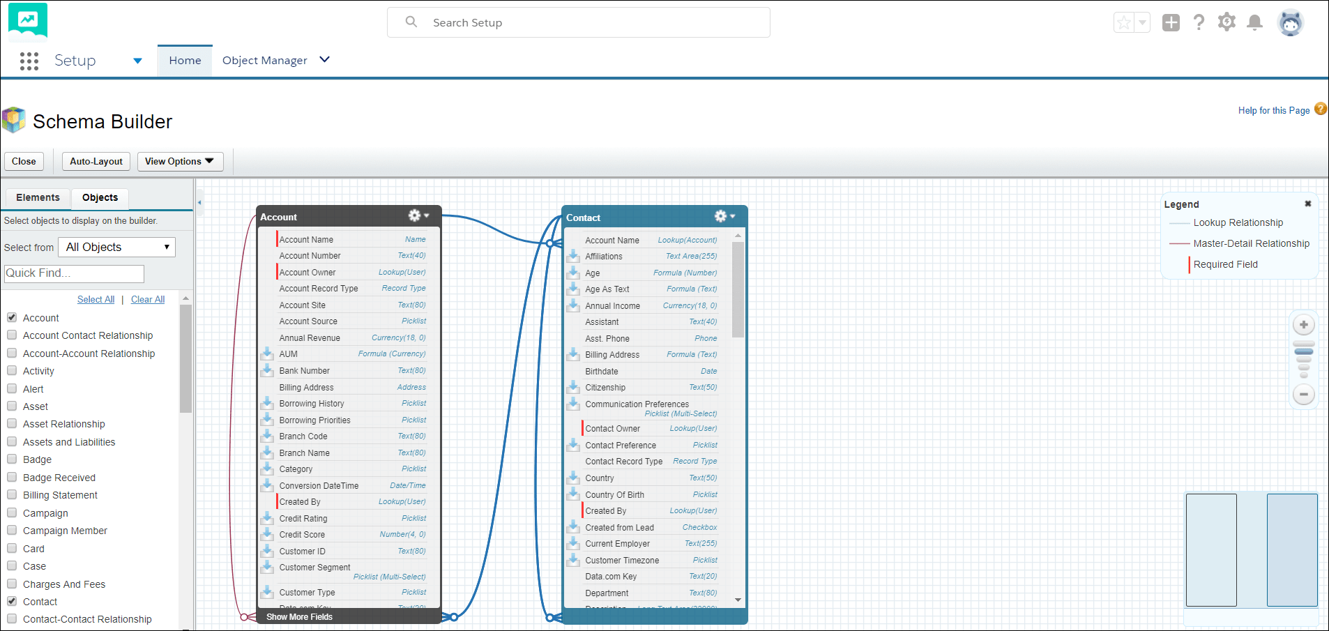 Financial-Services-Cloud Reliable Dumps