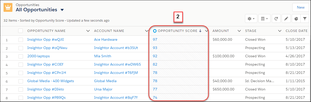 Einstein Opportunity Scoring list view