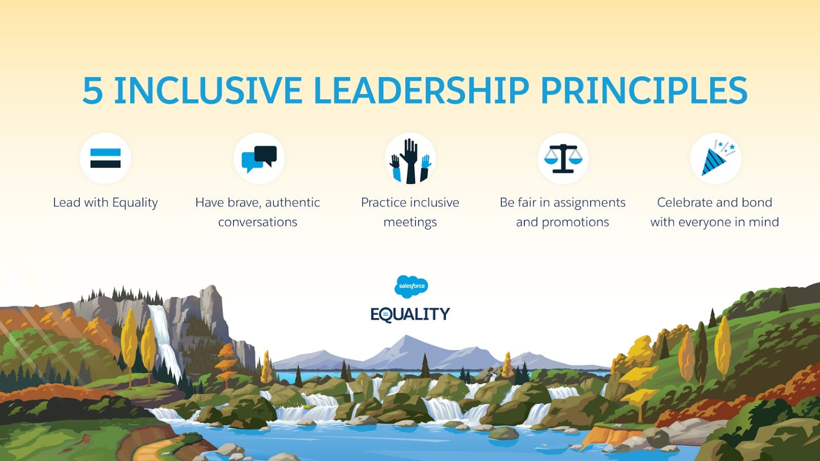 Cultivate A Culture Of Equality With Inclusive Leadership Unit 