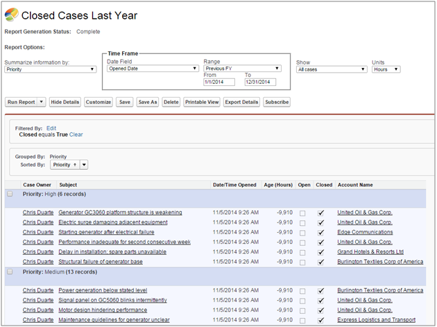 Example of summary report