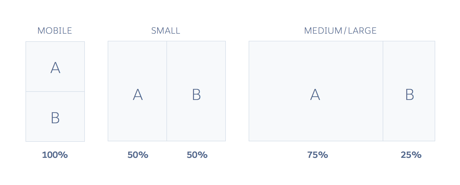 Responsive example