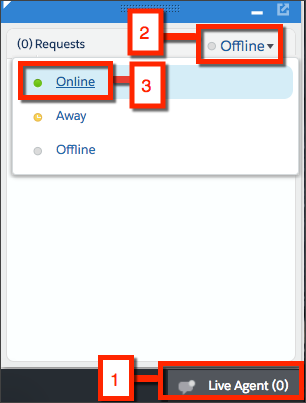 From Sample Console click Live Agent. Then click Offline and select Online to go online and accept chats.