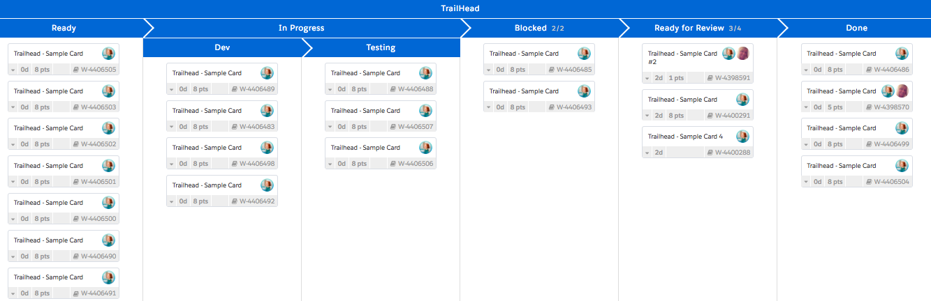 image shows a screenshot of a Kanban board in Agile Accelerator, a tool that teams at Salesforce commonly use to record each work item.