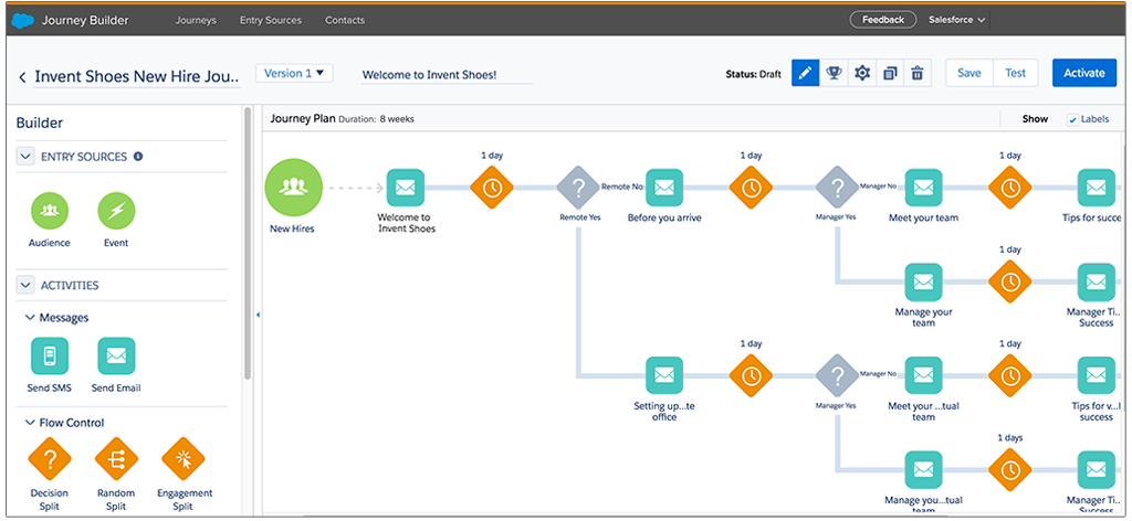 Learn How Our Marketing Cloud Products Work Together Unit | Salesforce