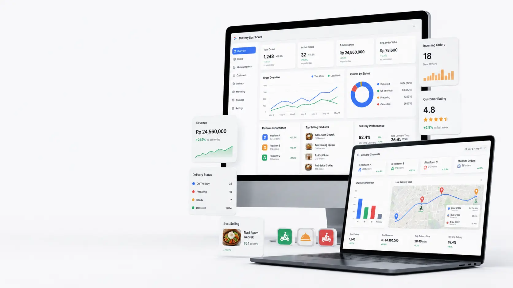 Online Delivery Optimization