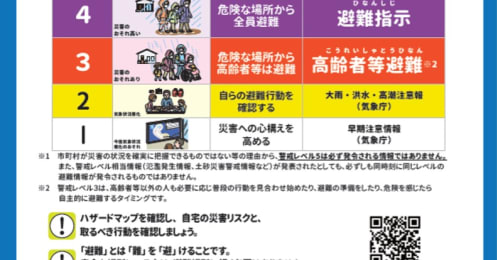 想定外の大雨から命を守るために知っておきたいこと