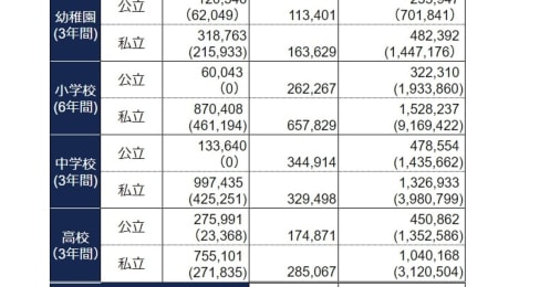 親の家を相続するまで、賃貸暮らしを続けた方がいい？