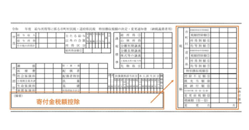 住民税の素朴な疑問「区によって額が違う？」「金額は変わるのは？」「ふるさと納税分引かれている？」