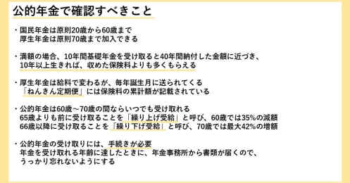 「年金は何歳まで払って、いつ受け取れる？」「受け取り額や本当に受け取れるの？」という疑問の答え