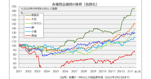 一時102円台に突入したドル円、そろそろ円安トレンドに転換すると考える理由