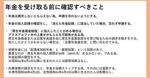 あと1年で年金を受け取る人が事前に準備すべきこと、知らないともらえる額が変わる場合も