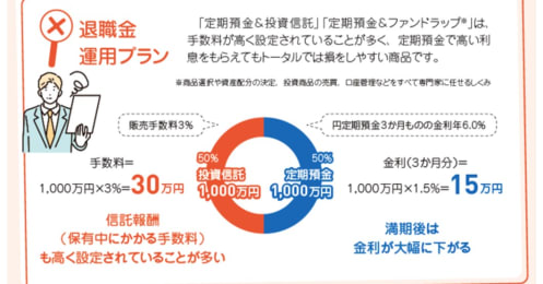 ローリスク・ハイリターン商品、毎月分配型の投資信託…「退職金でやってはいけない投資」4選
