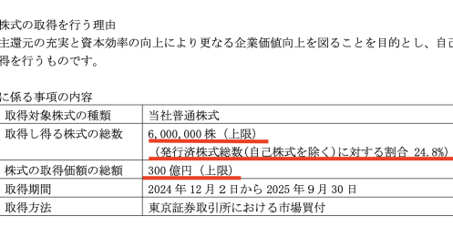自社株買い、増資、売り出しは投資チャンスになりやすい？ 株価に与える影響