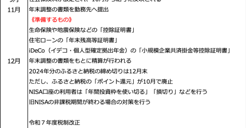 社会保険料改定、年末調整、ふるさと納税…2025年下半期の【お金のイベントカレンダー】