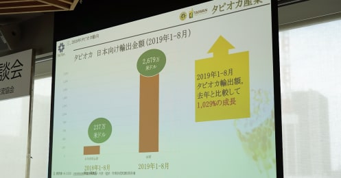 輸入が10倍に激増､台湾発｢タピオカ人気ブランド｣トップ10