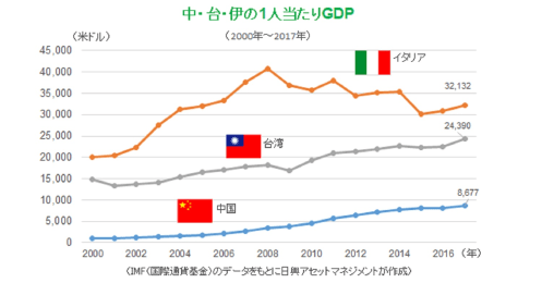 米中貿易交渉が暗礁に乗り上げた“中国側の”事情