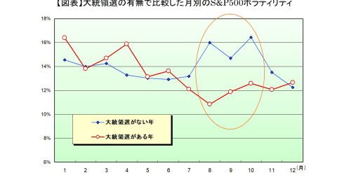 安倍首相退陣へ！アナリストが「市場への影響は限定的」とみるワケ