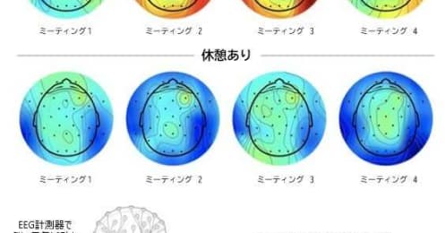 やっぱりビデオ会議の連続はストレス、10分の休憩でリラックス＆集中度アップ？