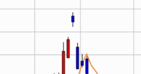 日経平均 史上初の4万2000円台も、2024年最大の下落幅を記録…激動の7月を振り返る