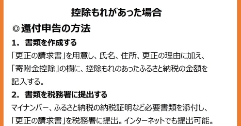 ふるさと納税で住民税が控除されたか確認する方法、漏れがあった場合はどうすれば？