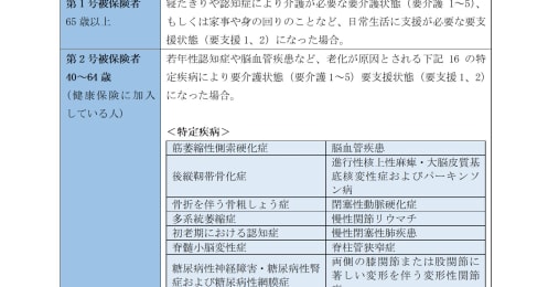 77歳の母親が突然「施設に入りたい」と言い出して…介護保険の申請方法から介護サービスの選び方