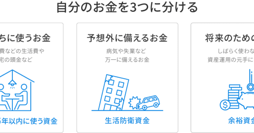「長期投資のキホン」いくらまで投資していいの？