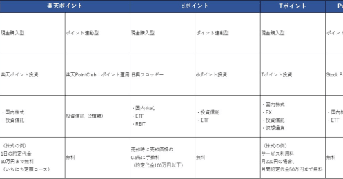 2021年お金を貯めるためにすべきこと、お金のプロが考えた具体的な方法は？