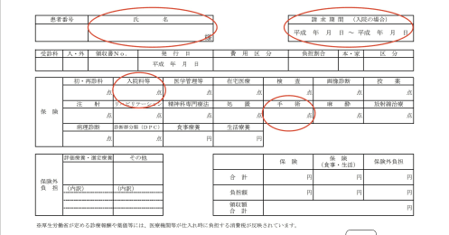 給付用資料