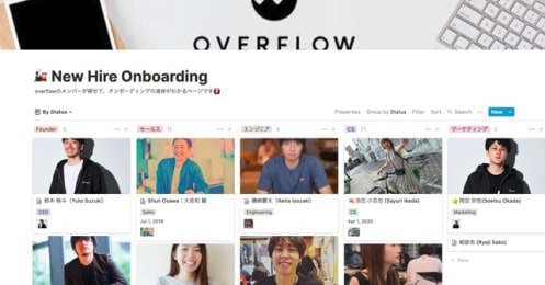 コロナ禍でオフィス解約から9ヶ月経過したIT企業の今