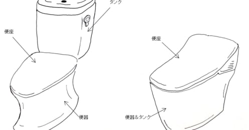「トイレ」を徹底解剖！便座の温度設定は何度がベスト？使い方から手入れの仕方まで