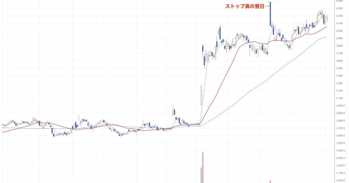 ツムラ決算資料