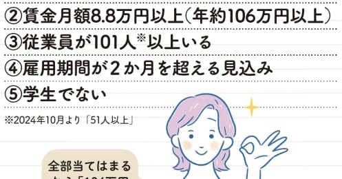 扶養に入りながら働くなら年収いくらがお得？ 「年収の壁」で損したくない人向けのポイントをQ&A形式で解説