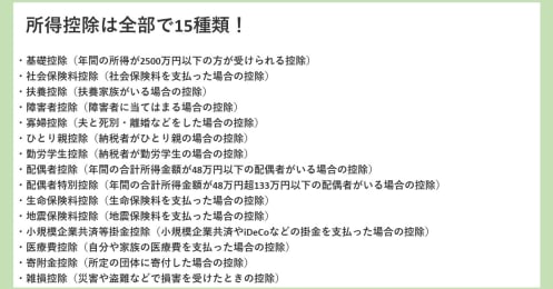「年末調整」は何をしているの？適当にすると損する場合も…申請して取り戻せる税金を解説