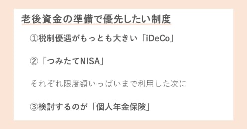 老後が心配「個人年金保険」で備えるはあり？受け取るときの注意点、iDeCoとNISAとの優先順位