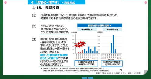 よゐこ有野、金融のプロが明かす資産形成のコツにショック「早く始めておけば…」